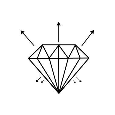 Diamond Cut